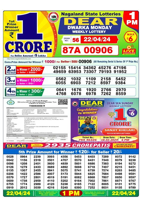 lottery sambad lottery sambad lottery sambad lottery|lottery result morning.